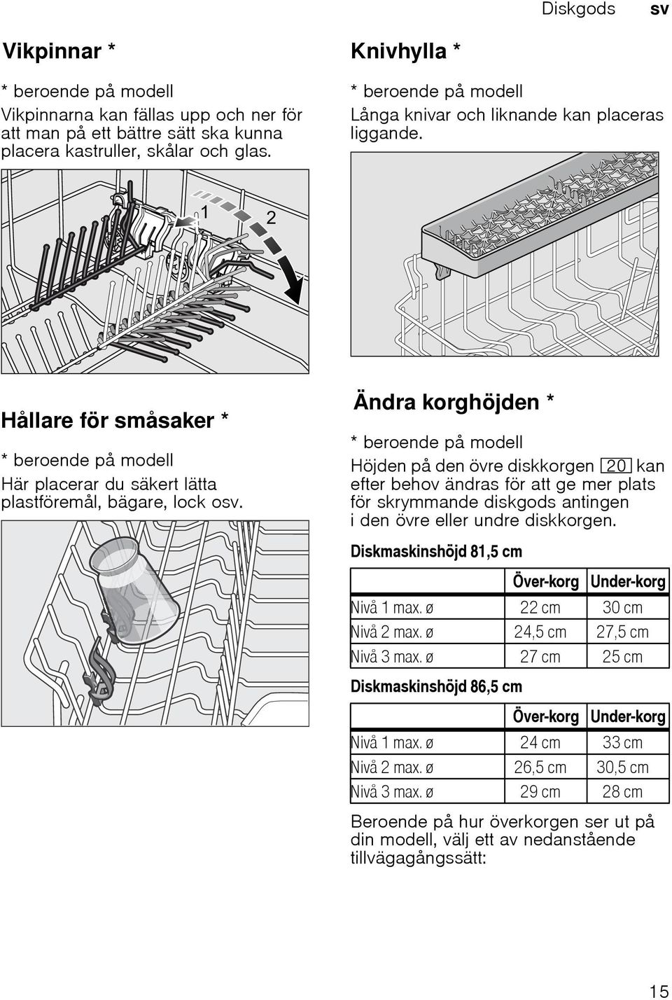 Hållare för småsaker * Hållare för småsaker * beroende på modell Här placerar du säkert lätta plastföremål, bägare, lock osv.