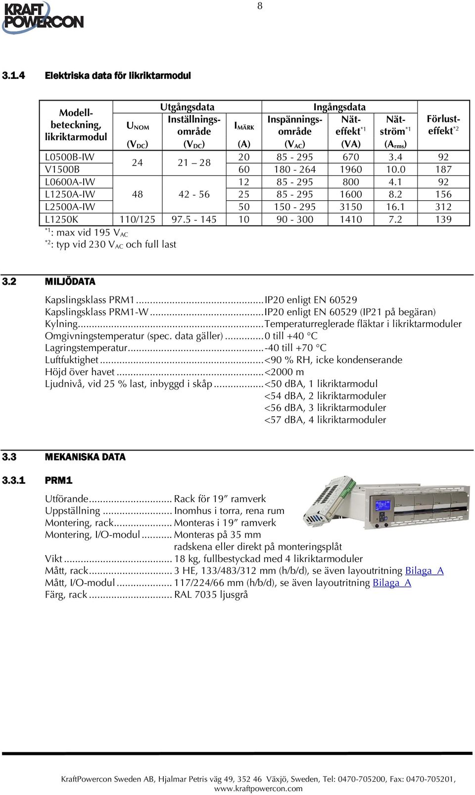 (A) (V AC ) (VA) (A rms ) L0500B-IW 20 85-295 670 3.4 92 24 21 28 V1500B 60 180-264 1960 10.0 187 L0600A-IW 12 85-295 800 4.1 92 L1250A-IW 48 42-56 25 85-295 1600 8.2 156 L2500A-IW 50 150-295 3150 16.