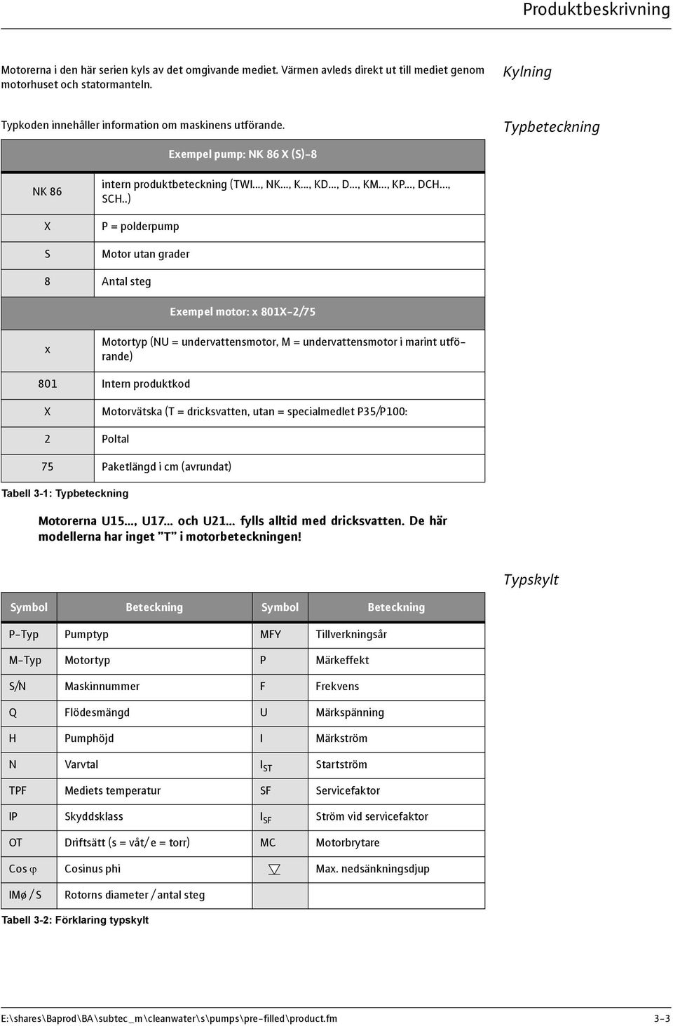 .) P = polderpump Motor utan grader 8 Antal steg Exempel motor: x 801X-2/75 x Motortyp (NU = undervattensmotor, M = undervattensmotor i marint utförande) 801 Intern produktkod X Motorvätska (T =