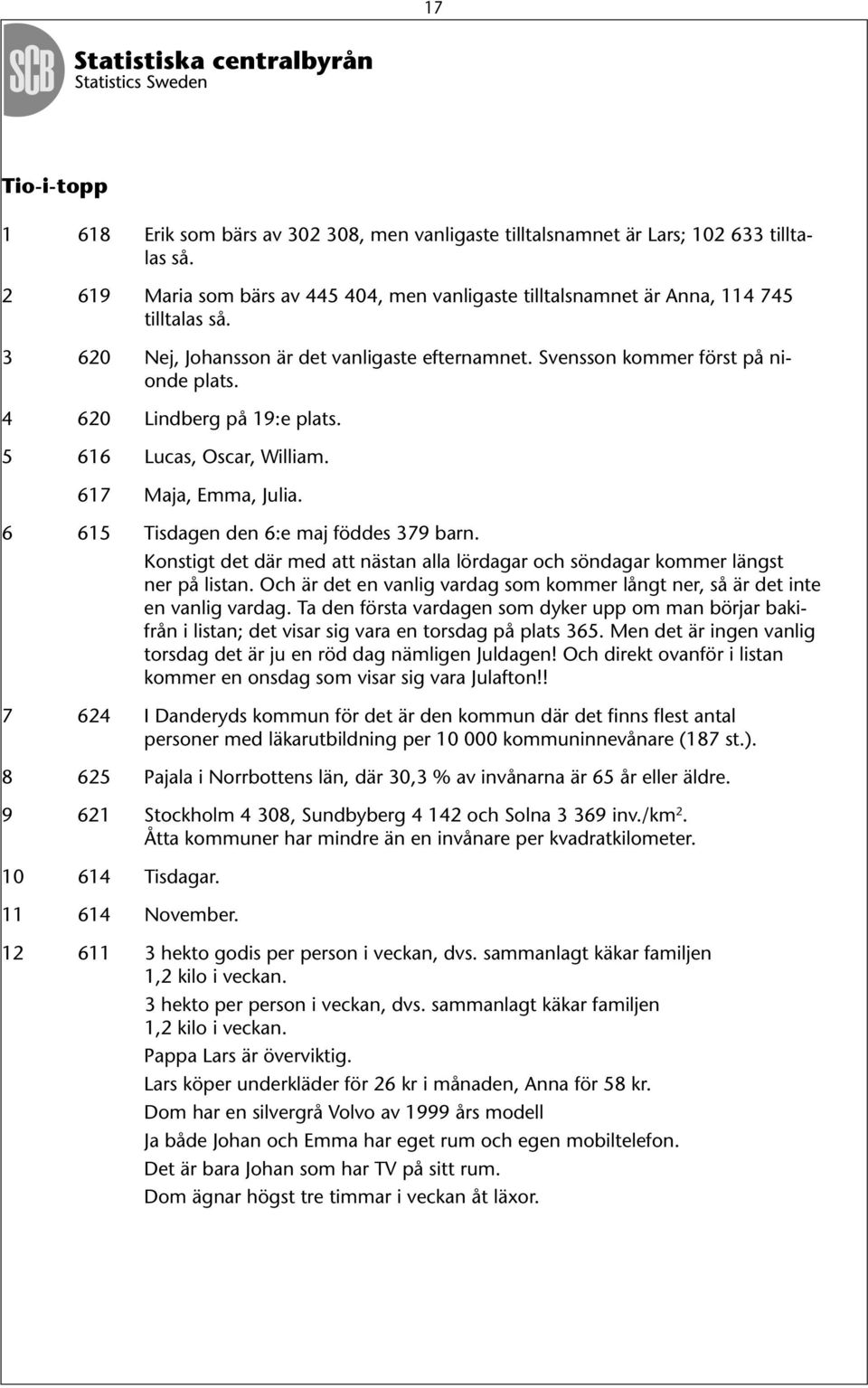 6 615 Tisdagen den 6:e maj föddes 379 barn. Konstigt det där med att nästan alla lördagar och söndagar kommer längst ner på listan.