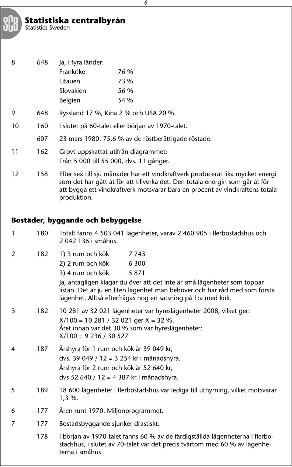 12 158 Efter sex till sju månader har ett vindkraftverk producerat lika mycket energi som det har gått åt för att tillverka det.