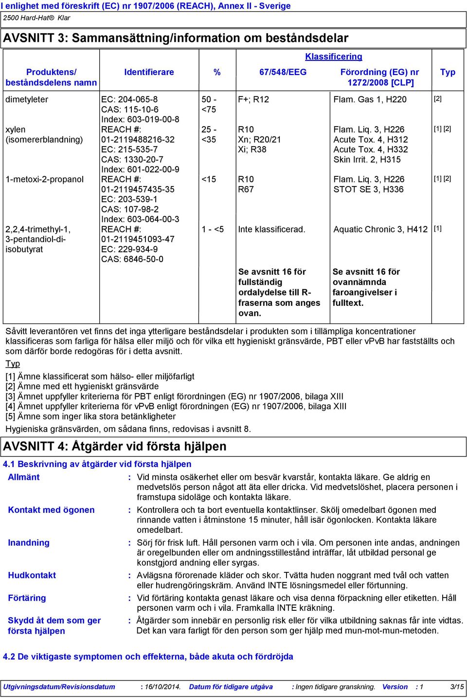 Index 603-064-00-3 2,2,4-trimethyl-1, 3-pentandiol-diisobutyrat REACH # 01-2119451093-47 EC 229-934-9 CAS 6846-50-0 50 - <75 25 - <35 <15 R10 R67 F+; R12 Flam.