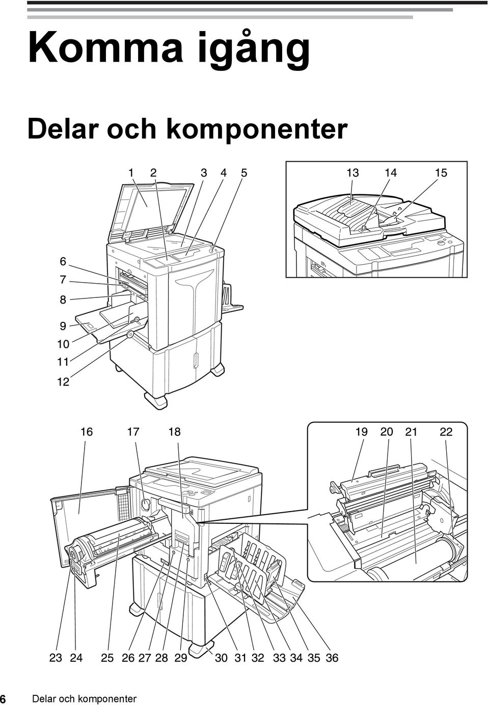 komponenter 6 