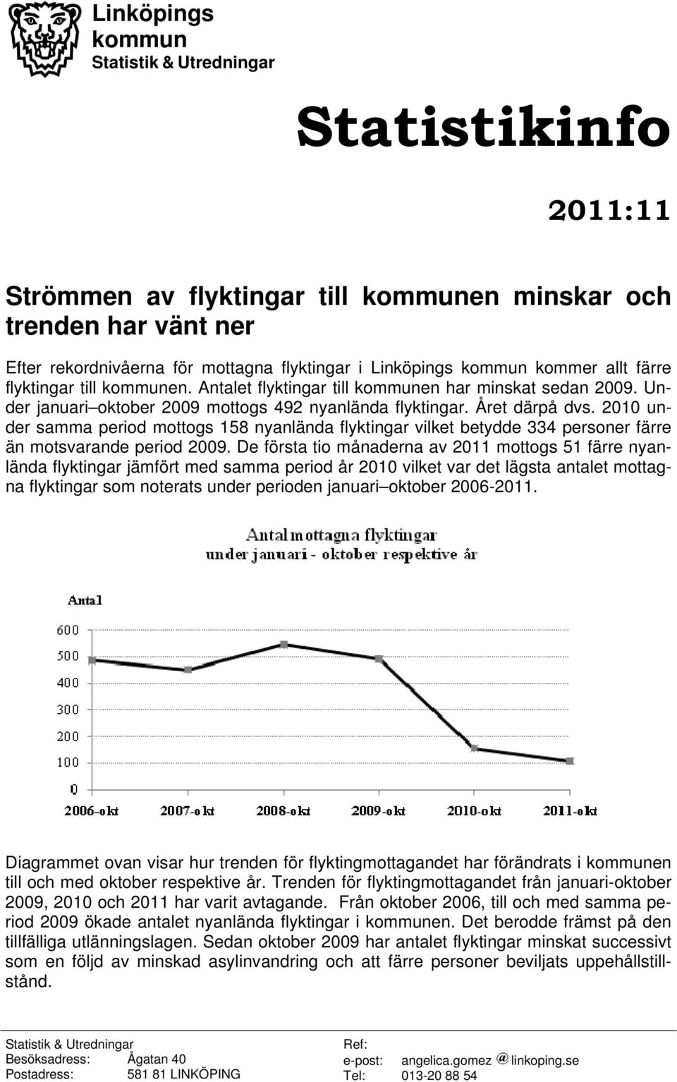 2010 under samma period mottogs 158 nyanlända flyktingar vilket betydde 334 personer färre än motsvarande period 2009.