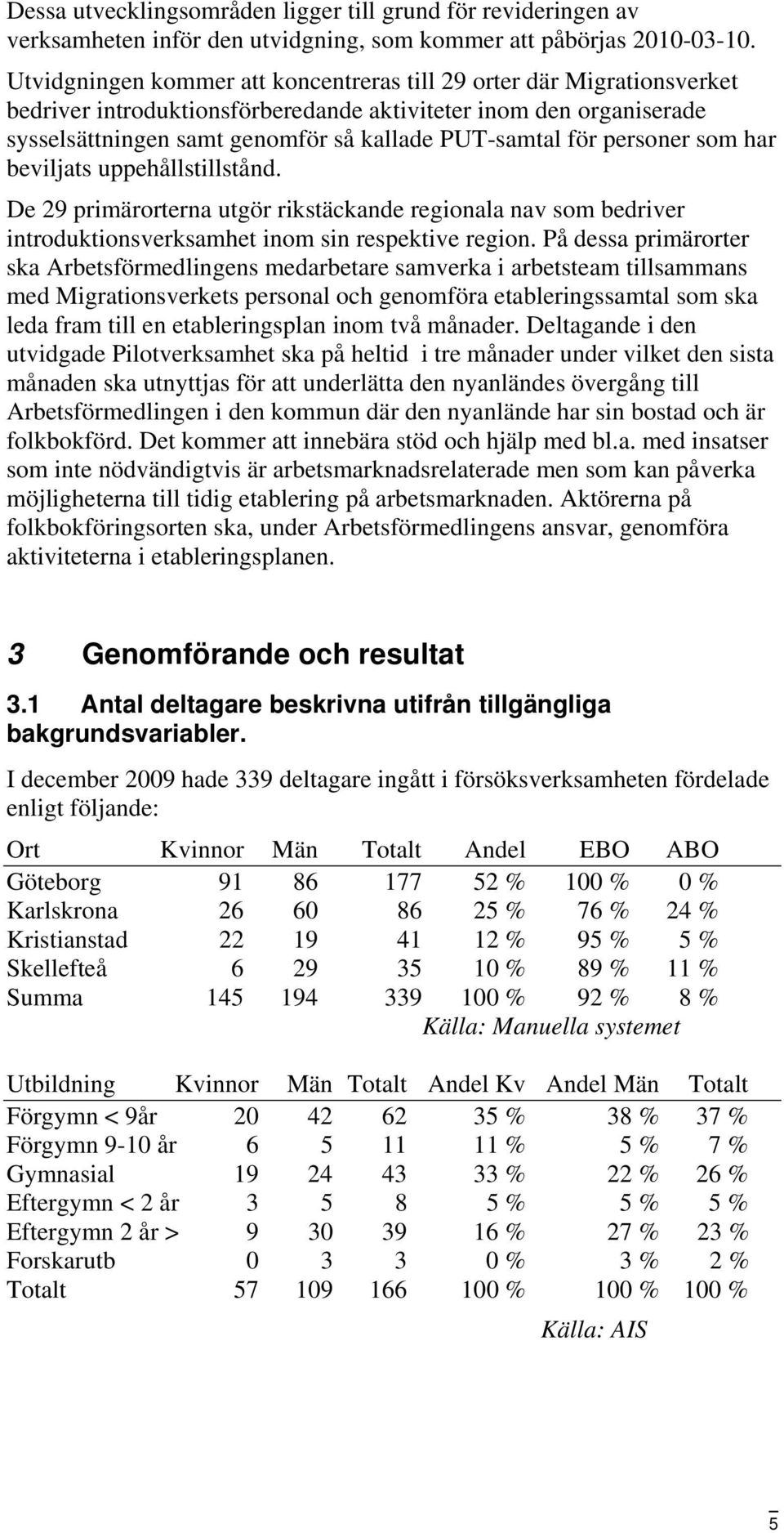 personer som har beviljats uppehållstillstånd. De 29 primärorterna utgör rikstäckande regionala nav som bedriver introduktionsverksamhet inom sin respektive region.