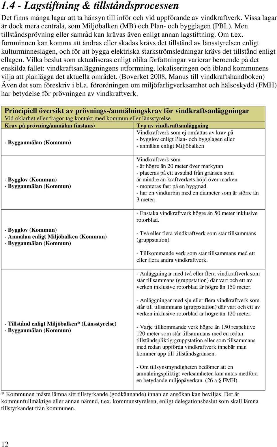 fornminnen kan komma att ändras eller skadas krävs det tillstånd av länsstyrelsen enligt kulturminneslagen, och för att bygga elektriska starkströmsledningar krävs det tillstånd enligt ellagen.