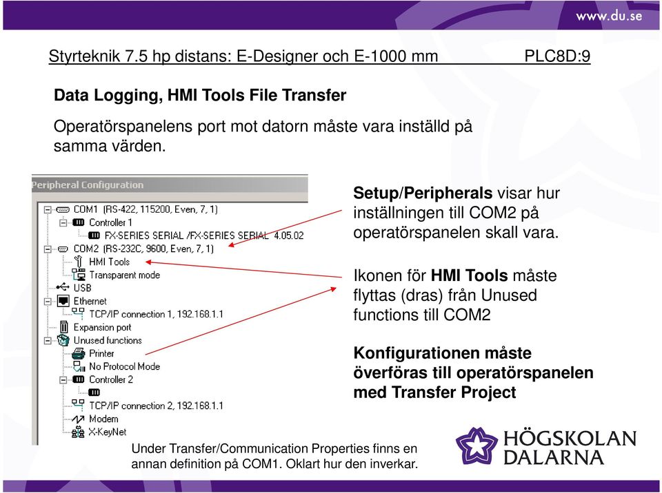 Ikonen för HMI Tools måste flyttas (dras) från Unused functions till COM2 Konfigurationen måste överföras till