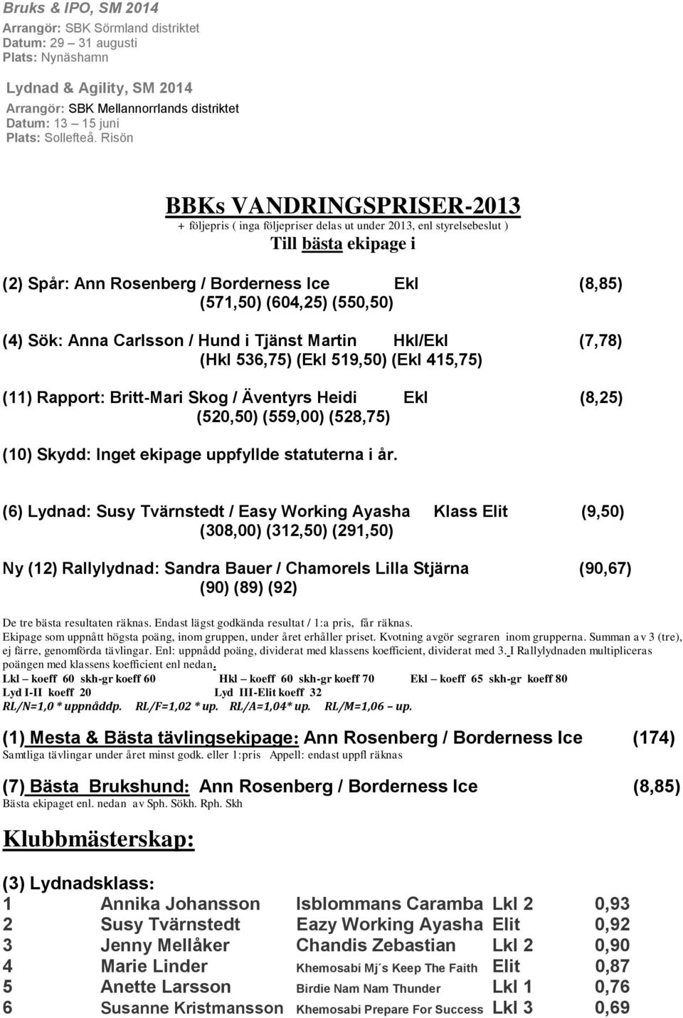 (550,50) (4) Sök: Anna Carlsson / Hund i Tjänst Martin Hkl/Ekl (7,78) (Hkl 536,75) (Ekl 519,50) (Ekl 415,75) (11) Rapport: Britt-Mari Skog / Äventyrs Heidi Ekl (8,25) (520,50) (559,00) (528,75) (10)