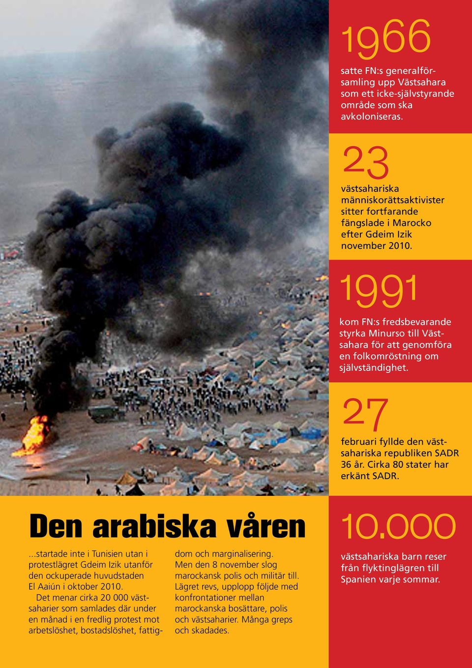 1991 kom FN:s fredsbevarande styrka Minurso till Västsahara för att genomföra en folkomröstning om självständighet. 27 februari fyllde den västsahariska republiken SADR 36 år.