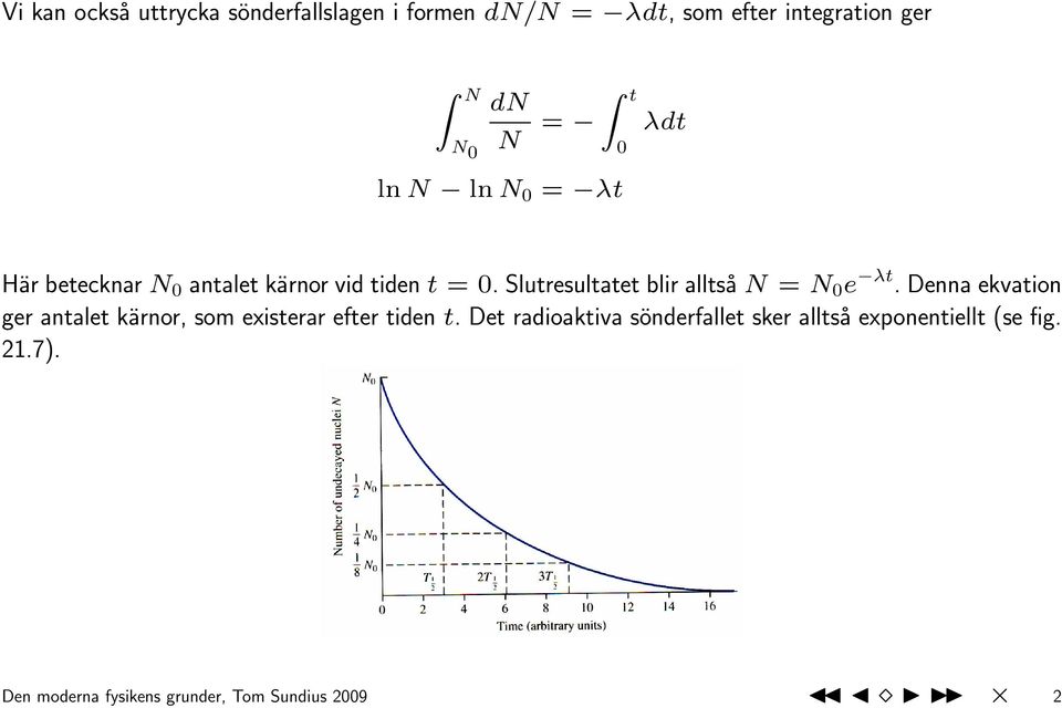 Slutresultatet blir alltså N = N 0 e λt.