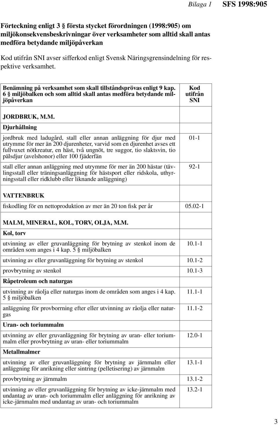 6 miljöbalken och som alltid skall antas medföra betydande miljöpåverkan JORDBRUK, M.