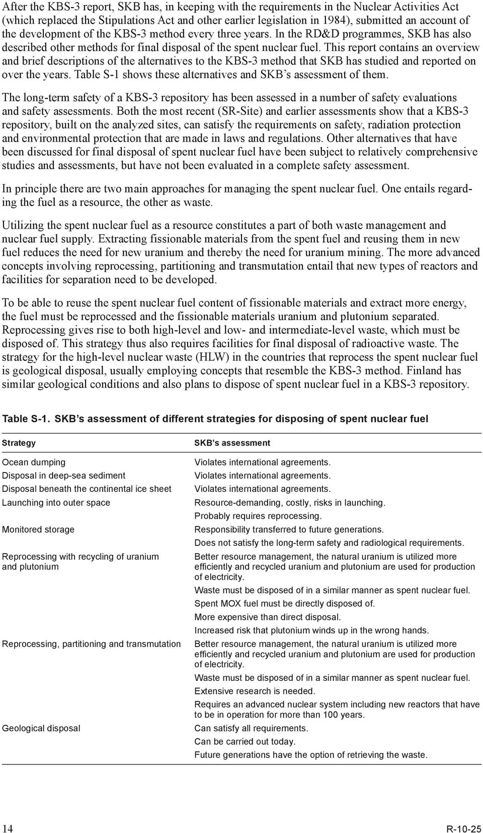 This report contains an overview and brief descriptions of the alternatives to the KBS-3 method that SKB has studied and reported on over the years.