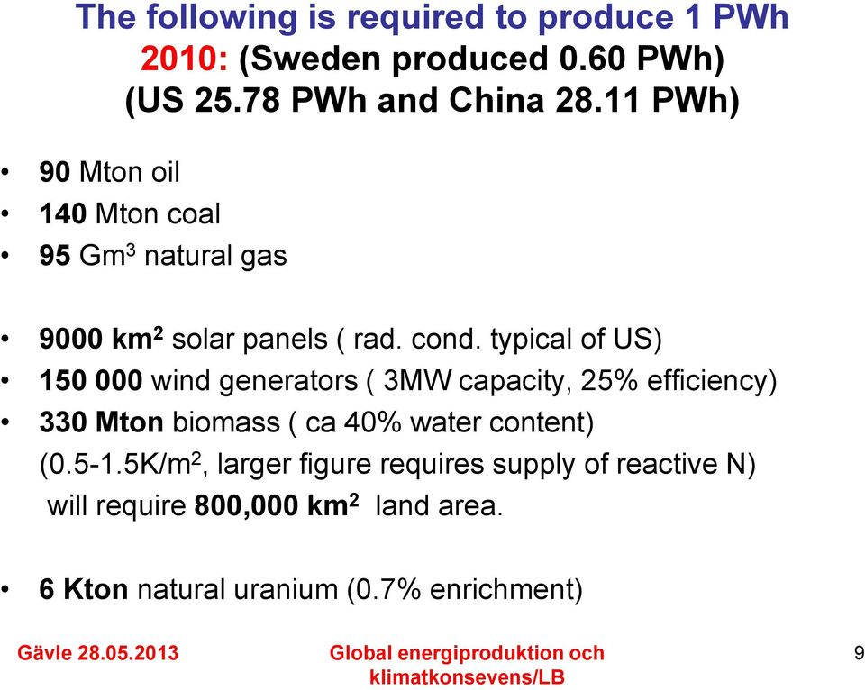 typical of US) 150 000 wind generators ( 3MW capacity, 25% efficiency) 330 Mton biomass ( ca 40% water