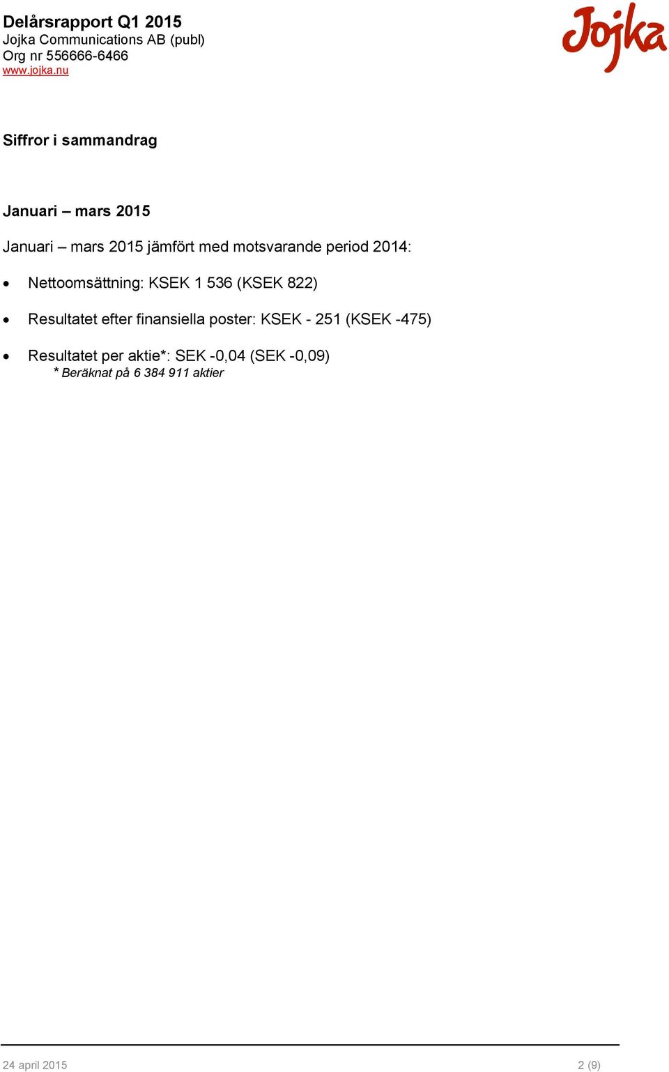 Resultatet efter finansiella poster: KSEK - 251 (KSEK -475) Resultatet