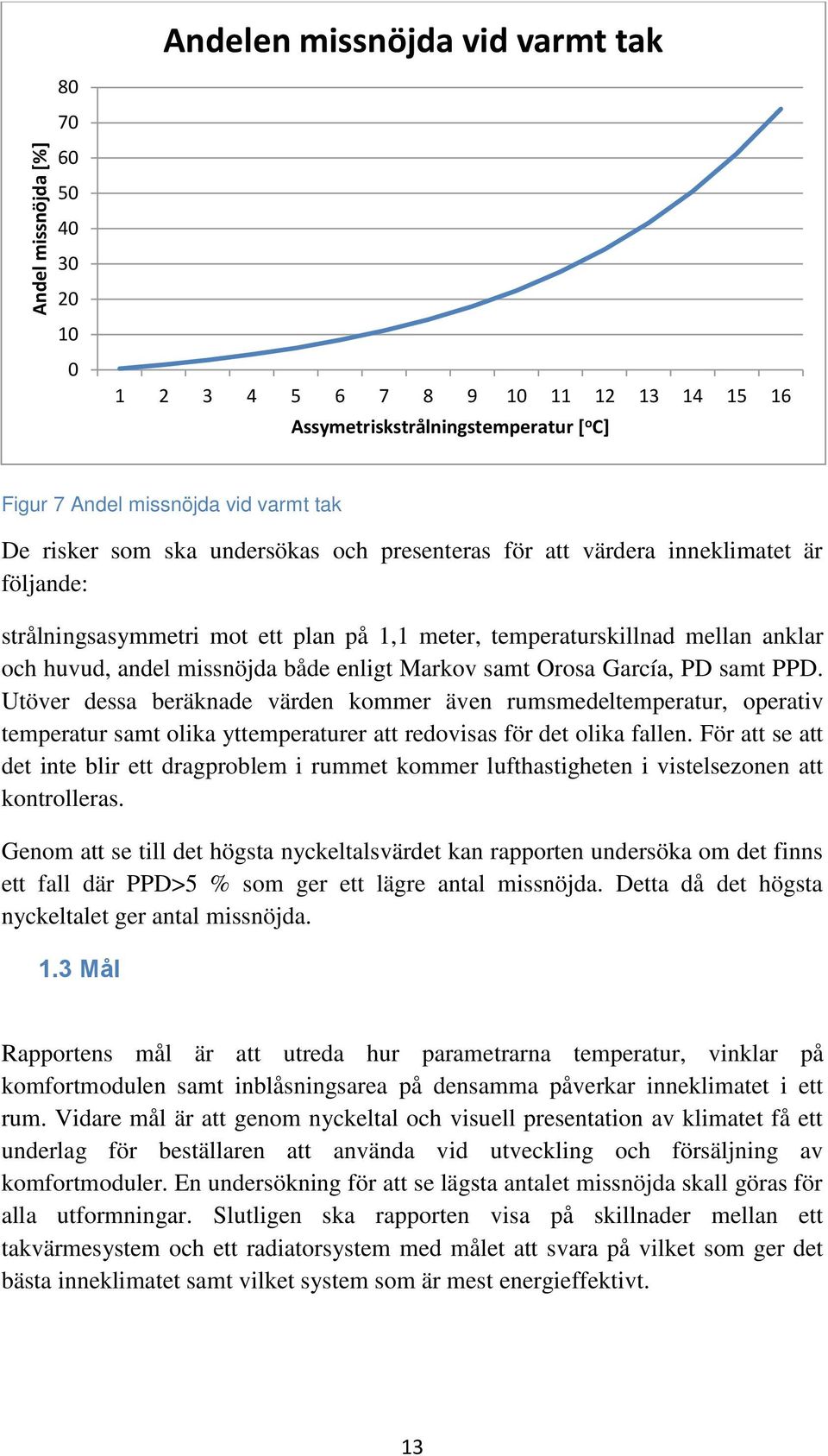 enligt Markov samt Orosa García, PD samt PPD. Utöver dessa beräknade värden kommer även rumsmedeltemperatur, operativ temperatur samt olika yttemperaturer att redovisas för det olika fallen.