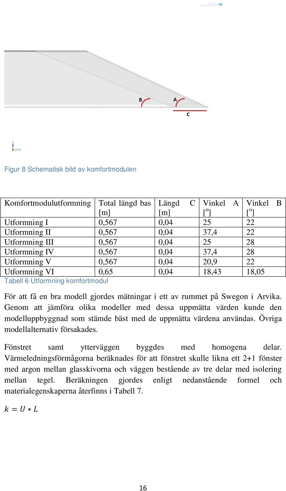 mätningar i ett av rummet på Swegon i Arvika. Genom att jämföra olika modeller med dessa uppmätta värden kunde den modelluppbyggnad som stämde bäst med de uppmätta värdena användas.