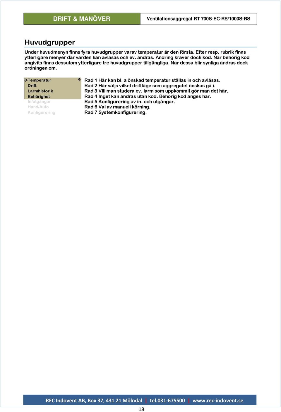 Temperatur Drift Larmhistorik Behörighet In/utgångar Hand/Auto Konfigurering Rad 1 Här kan bl. a önskad temperatur ställas in och avläsas.
