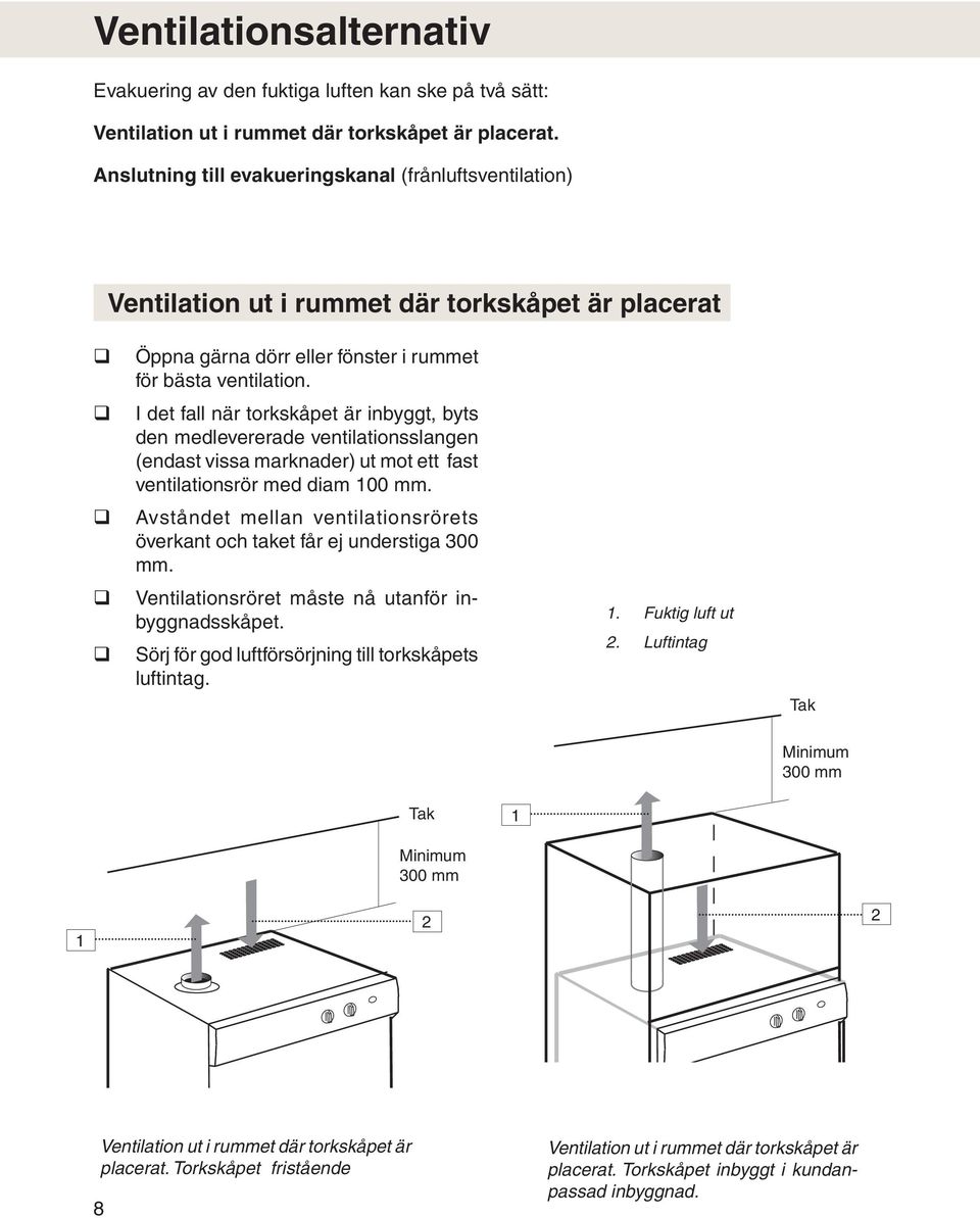 I det fall när torkskåpet är inbyggt, byts den medlevererade ventilationsslangen (endast vissa marknader) ut mot ett fast ventilationsrör med diam 100 mm.