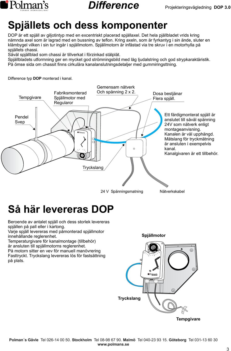 Såväl spjällblad som chassi är tillverkat i förzinkad stålplåt. bladets utformning ger en mycket god strömningsbild med låg ljudalstring och god strypkaraktäristik.