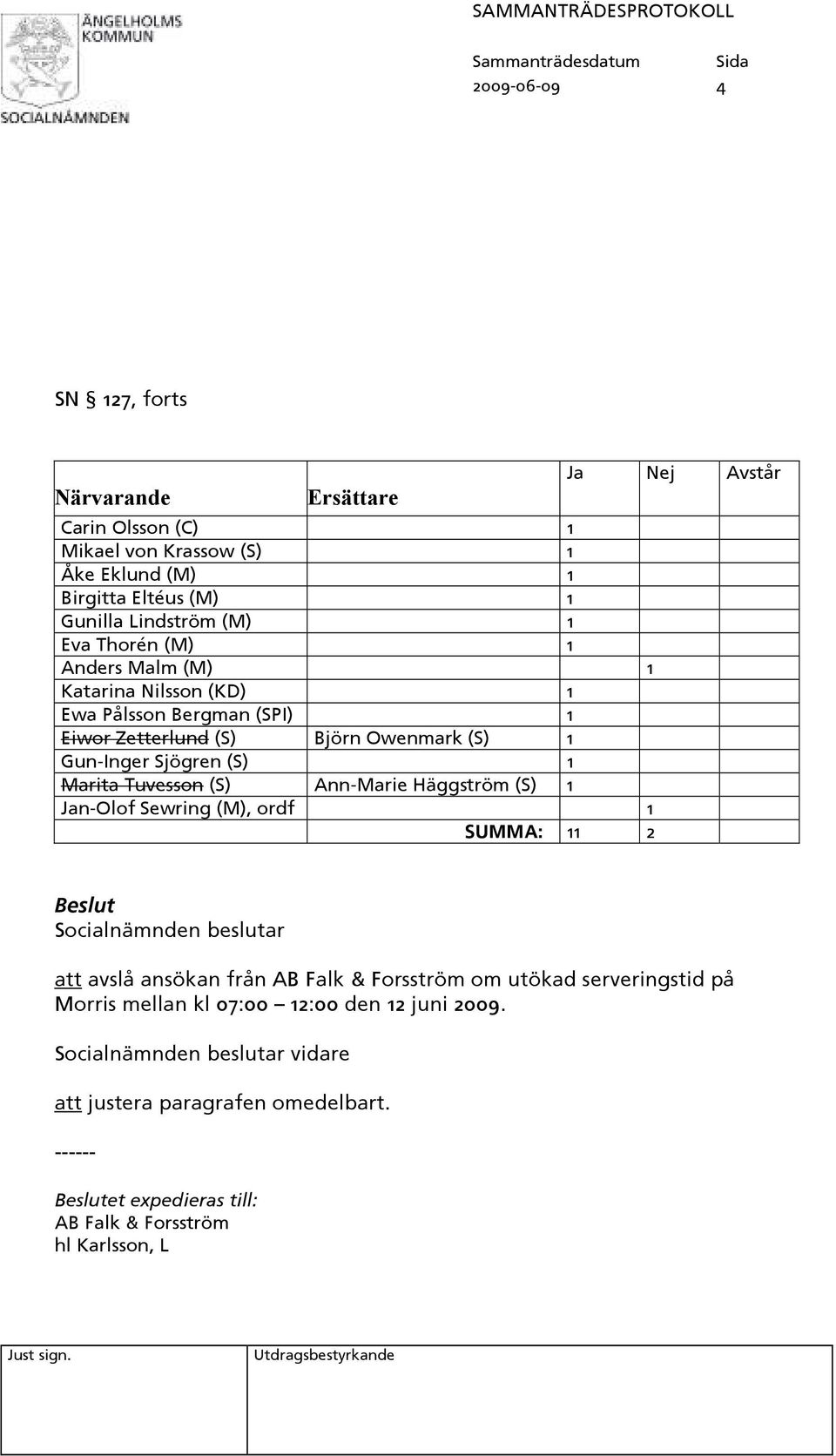 Häggström (S) 1 Jan-Olof Sewring (M), ordf 1 SUMMA: 11 2 Ja Nej Avstår Beslut Socialnämnden beslutar att avslå ansökan från AB Falk & Forsström om utökad serveringstid på