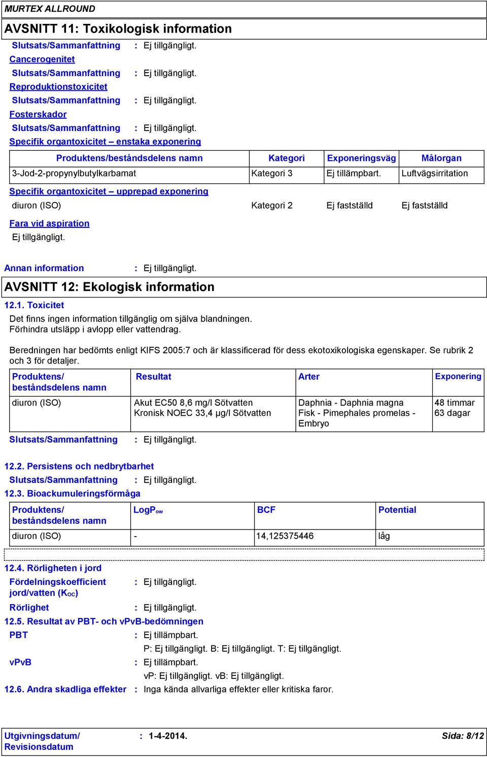 Luftvägsirritation Specifik organtoxicitet upprepad exponering diuron (ISO) Kategori 2 Ej fastställd Ej fastställd Fara vid aspiration Annan information AVSNITT 12