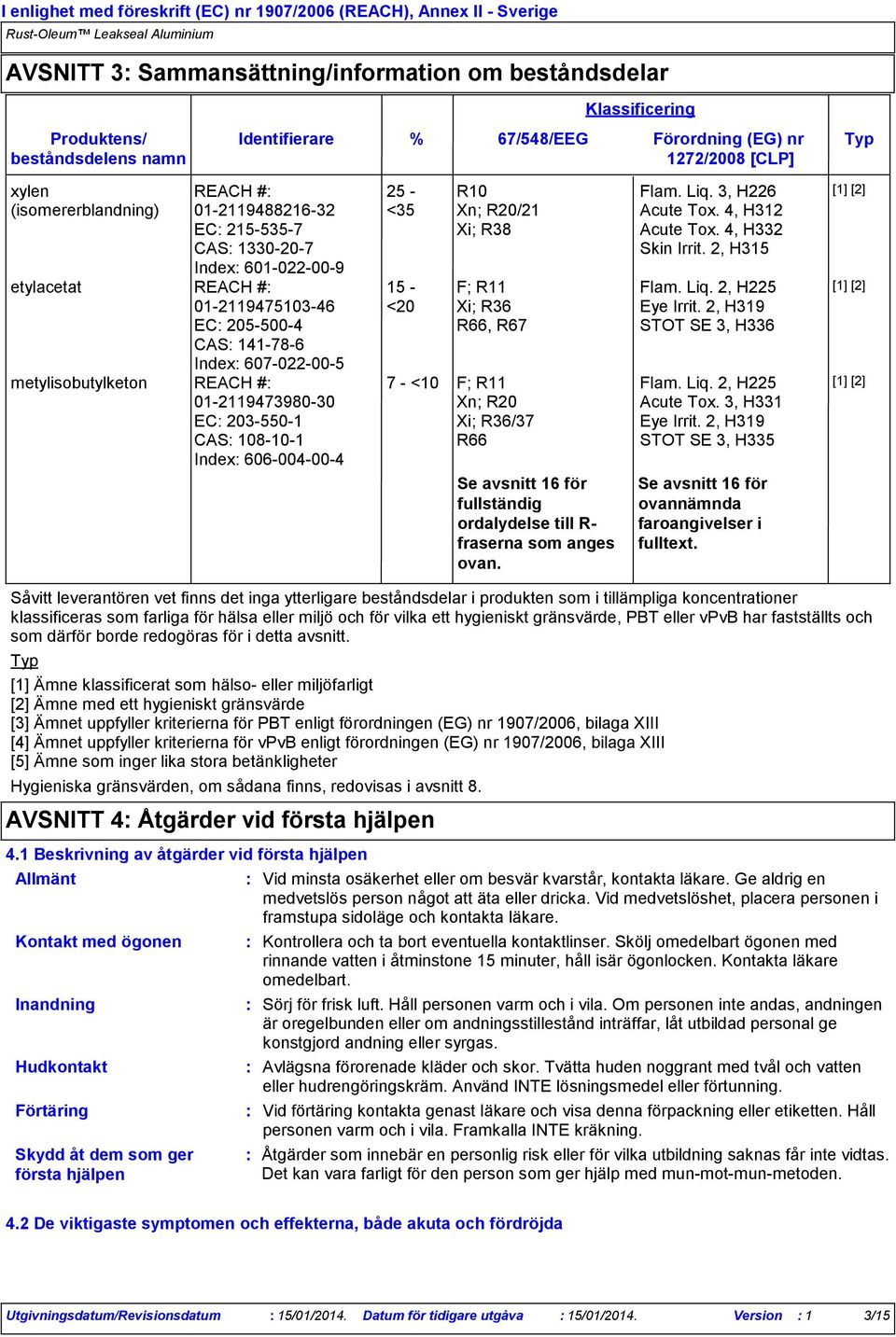 203-550-1 CAS 108-10-1 Index 606-004-00-4 25 - <35 15 - <20 R10 Xn; R20/21 Xi; R38 F; R11 Xi; R36 R66, R67 7 - <10 F; R11 Xn; R20 Xi; R36/37 R66 Se avsnitt 16 för fullständig ordalydelse till R-