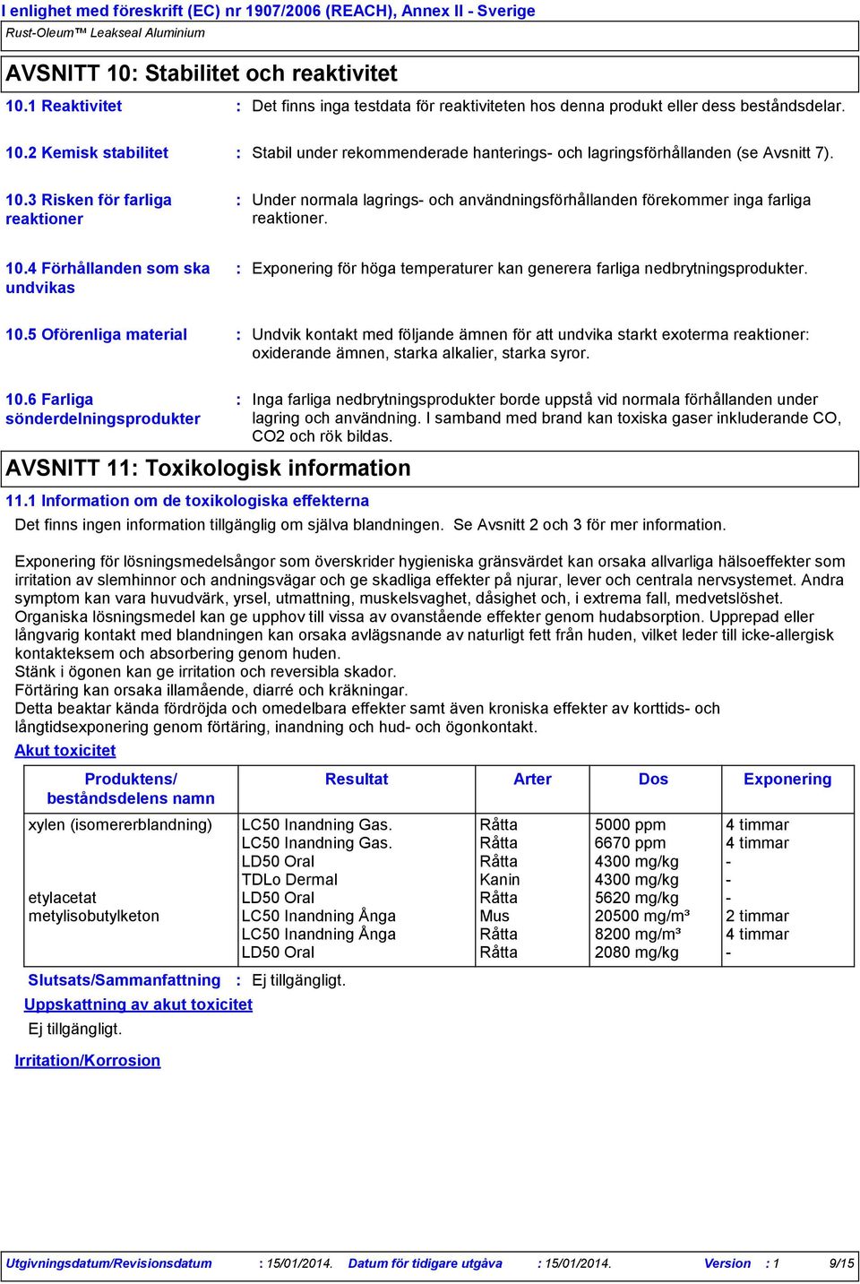 4 Förhållanden som ska undvikas Exponering för höga temperaturer kan generera farliga nedbrytningsprodukter. 10.