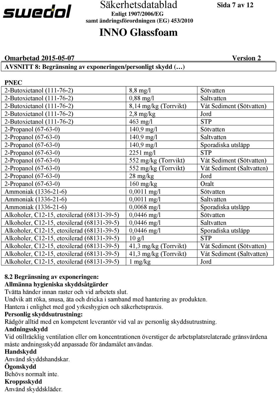 mg/l Saltvatten 2-Propanol (67-63-0) 140,9 mg/l Sporadiska utsläpp 2-Propanol (67-63-0) 2251 mg/l STP 2-Propanol (67-63-0) 552 mg/kg (Torrvikt) Våt Sediment (Sötvatten) 2-Propanol (67-63-0) 552 mg/kg