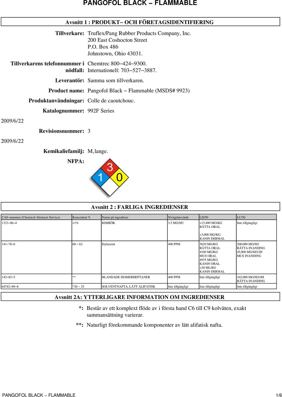 Product name: Pangofol Black Flammable (MSDS# 9923) Produktanvändningar: Colle de caoutchouc. Katalognummer: 992F Series Revisionsnummer: 3 Kemikaliefamilj: M lange.