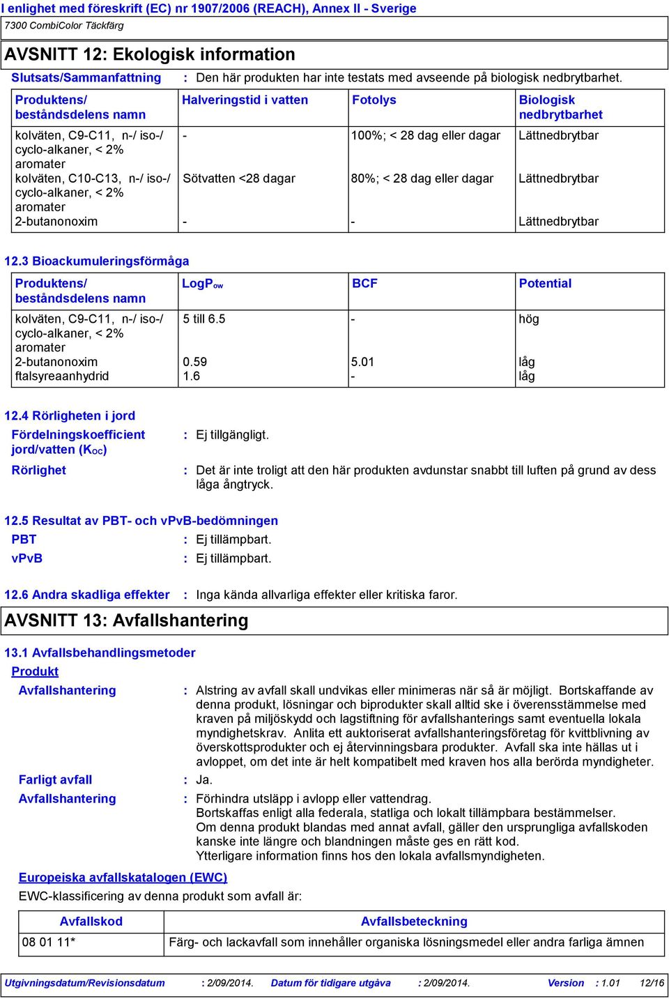 80%; < 28 dag eller dagar Lättnedbrytbar cyclo-alkaner, < 2% 2-butanonoxim - - Lättnedbrytbar 12.