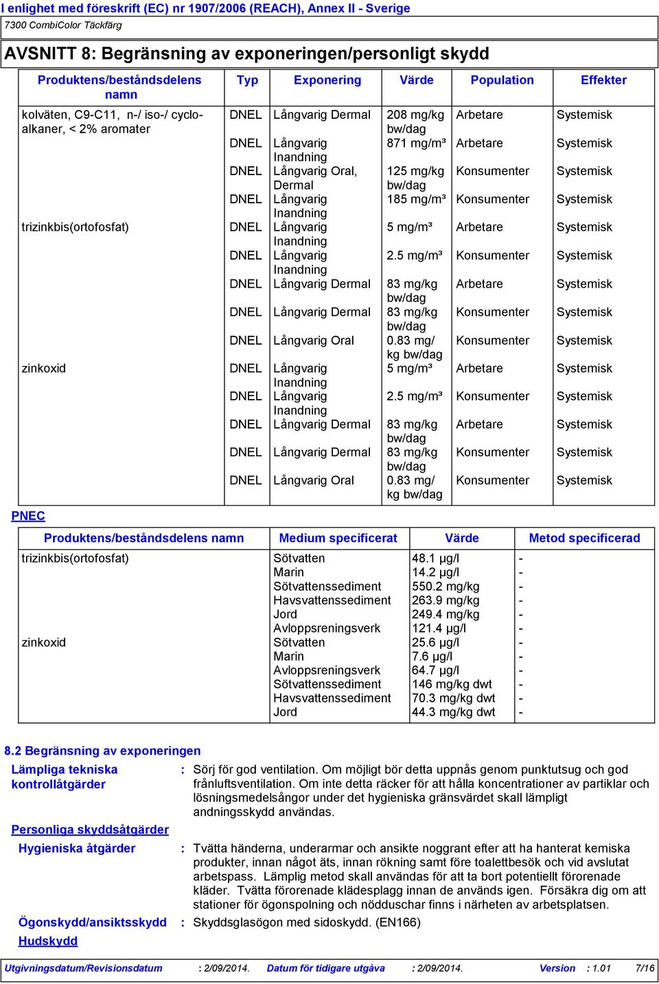 Långvarig 2.5 mg/m³ Konsumenter Systemisk DNEL Långvarig Dermal 83 mg/kg Arbetare Systemisk bw/dag DNEL Långvarig Dermal 83 mg/kg Konsumenter Systemisk bw/dag DNEL Långvarig Oral 0.