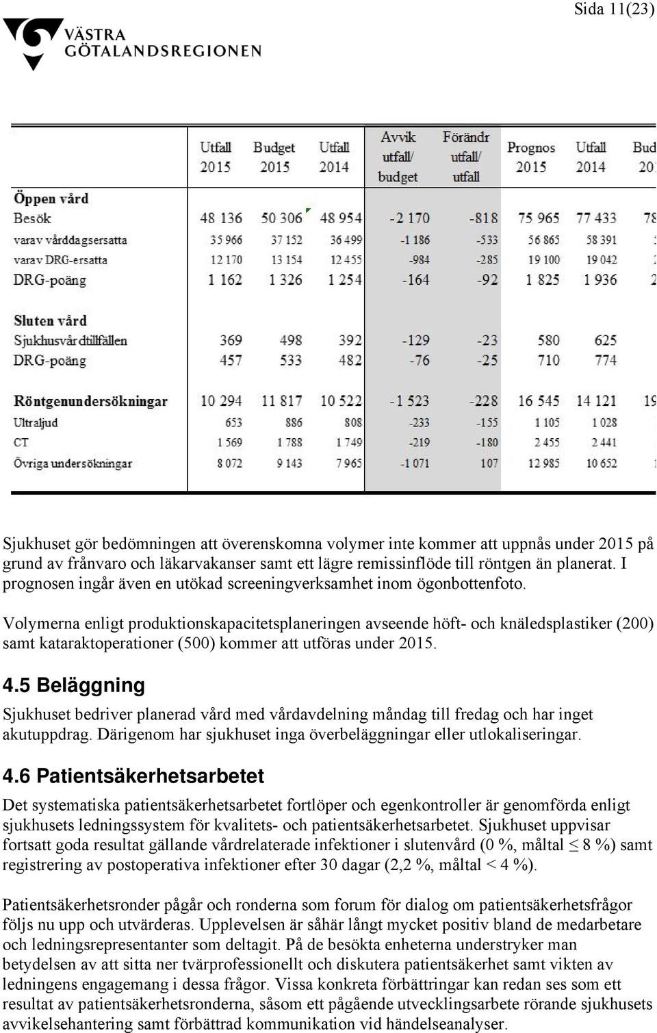 Volymerna enligt produktionskapacitetsplaneringen avseende höft- och knäledsplastiker (200) samt kataraktoperationer (500) kommer att utföras under 2015. 4.