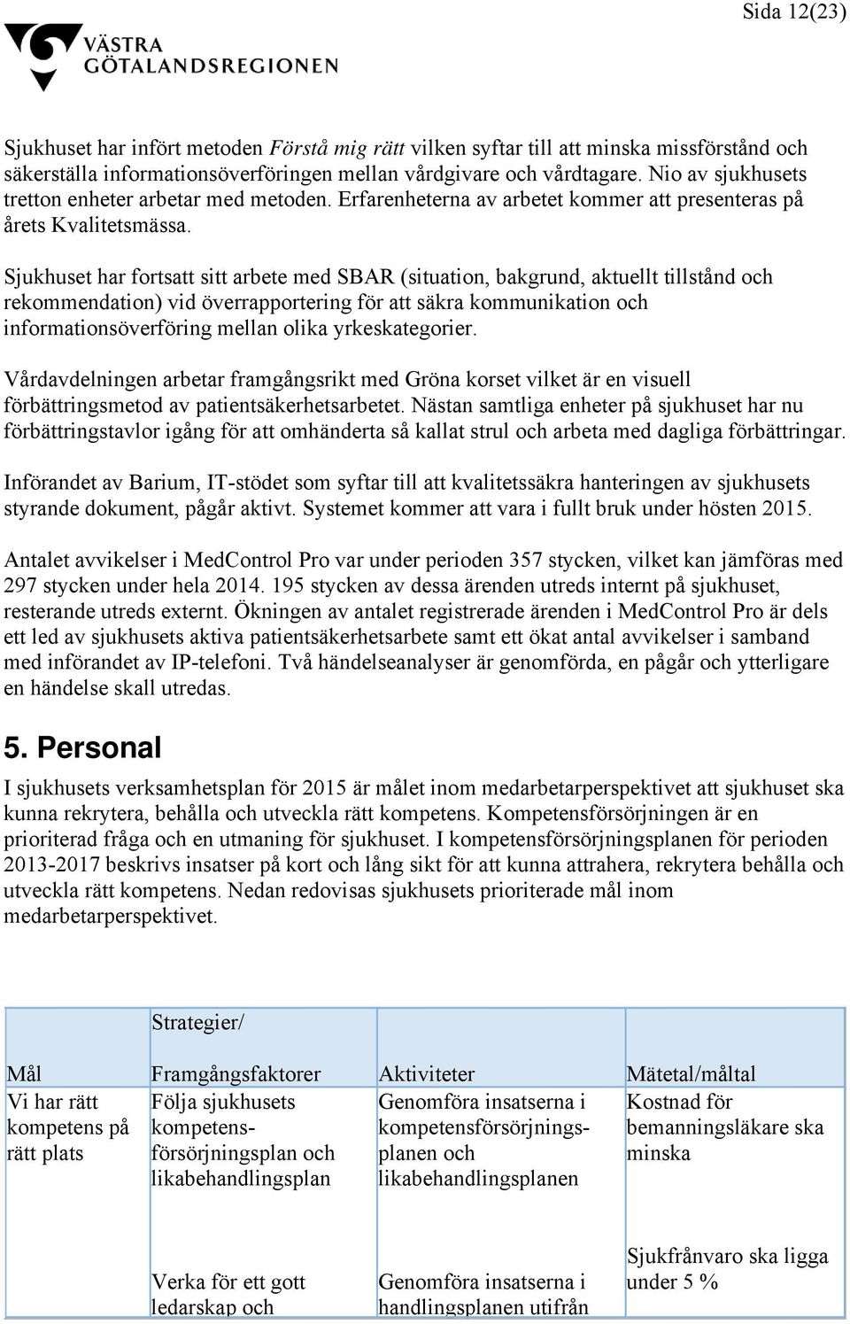 Sjukhuset har fortsatt sitt arbete med SBAR (situation, bakgrund, aktuellt tillstånd och rekommendation) vid överrapportering för att säkra kommunikation och informationsöverföring mellan olika