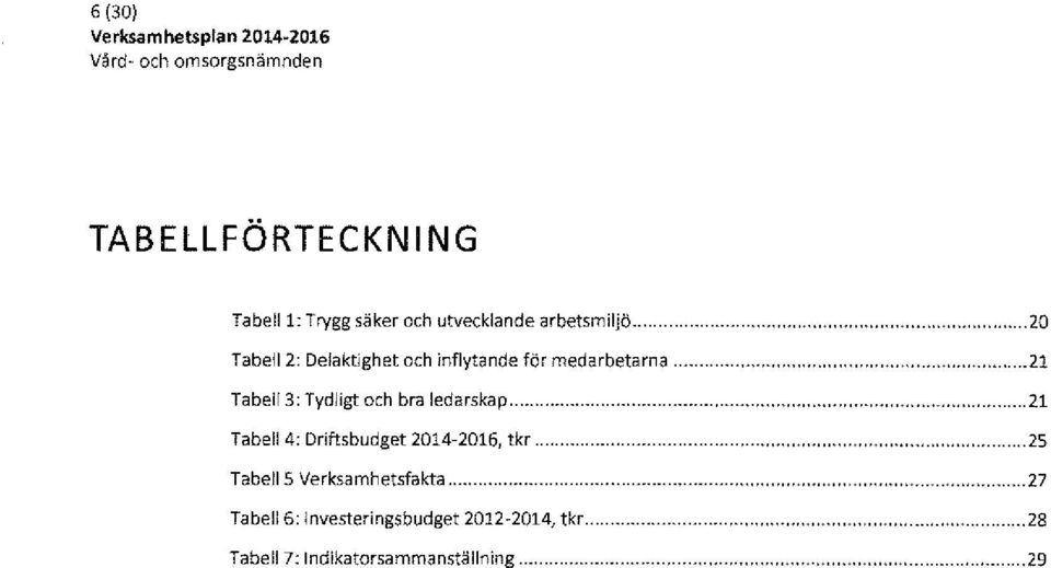 .. 21 Tabell3: Tydligt och bra ledarskap... Tabell 4: Driftsbudget 2014-2016, tkr.