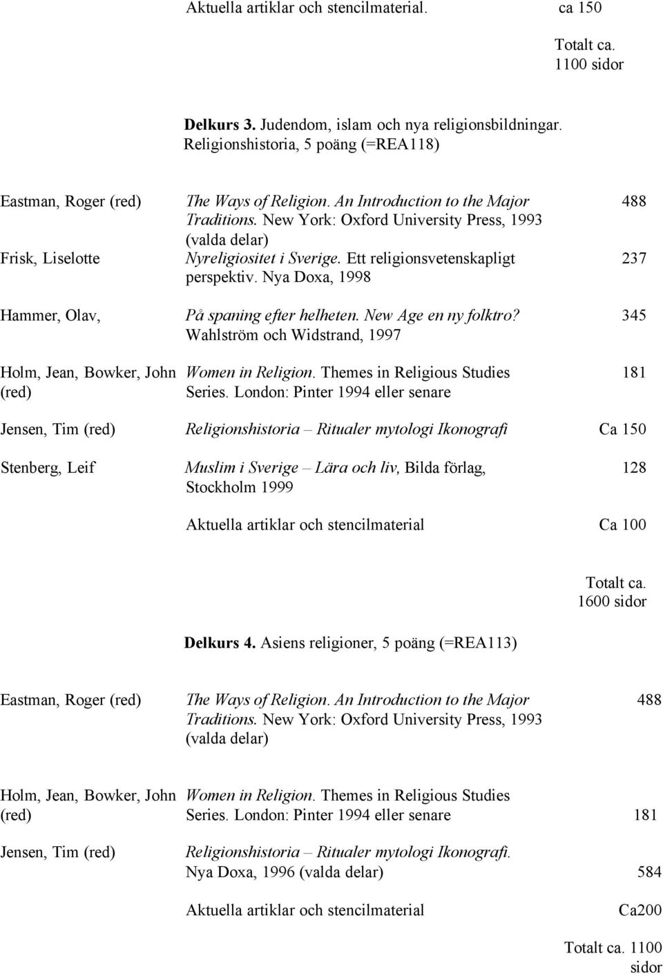 An Introduction to the Major Traditions. New York: Oxford University Press, 1993 Nyreligiositet i Sverige. Ett religionsvetenskapligt perspektiv. Nya Doxa, 1998 På spaning efter helheten.