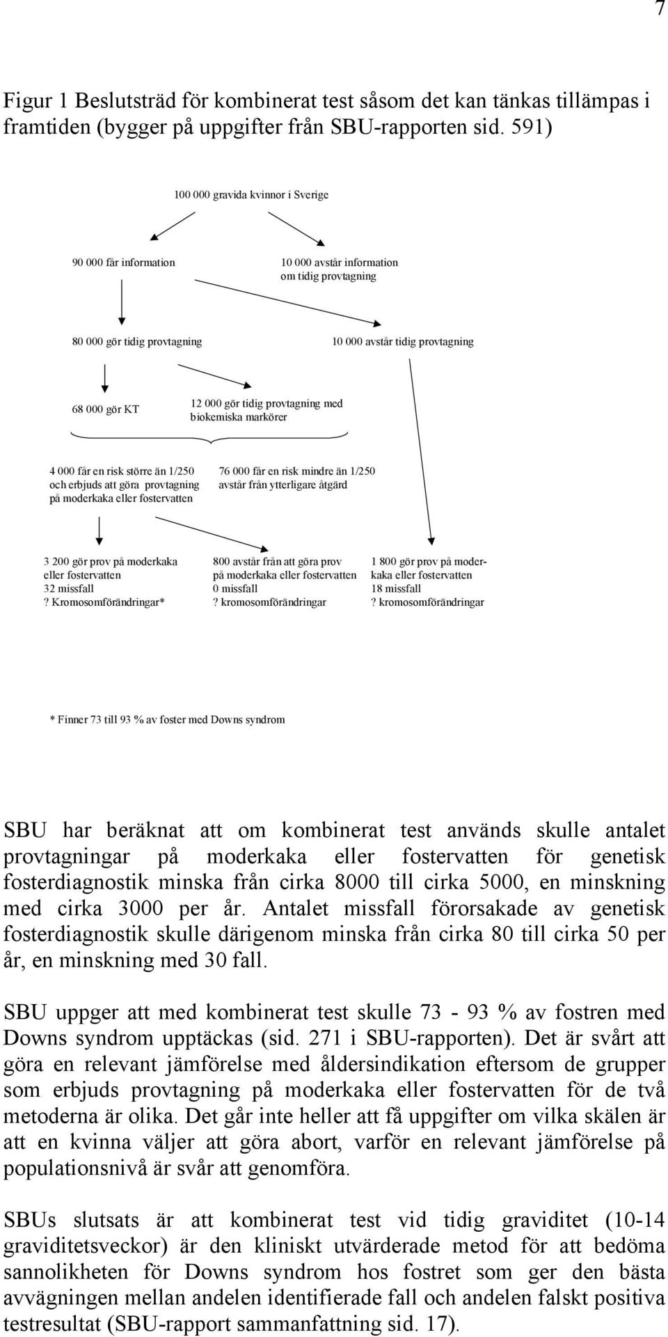 tidig provtagning med biokemiska markörer 4 000 får en risk större än 1/250 och erbjuds att göra provtagning på moderkaka eller fostervatten 76 000 får en risk mindre än 1/250 avstår från ytterligare