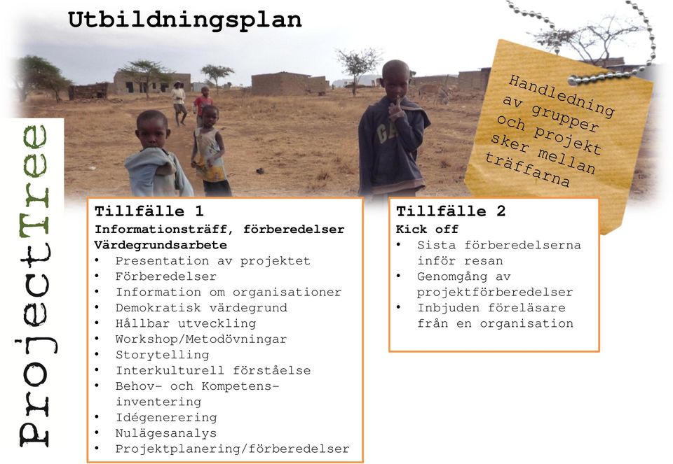 Interkulturell förståelse Behov- och Kompetensinventering Idégenerering Nulägesanalys Projektplanering/förberedelser