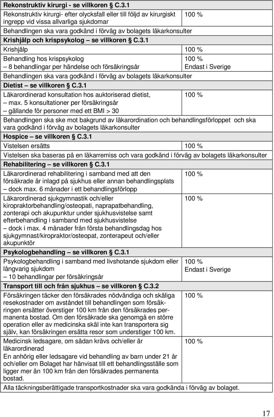 krispsykolog se villkoren C.3.