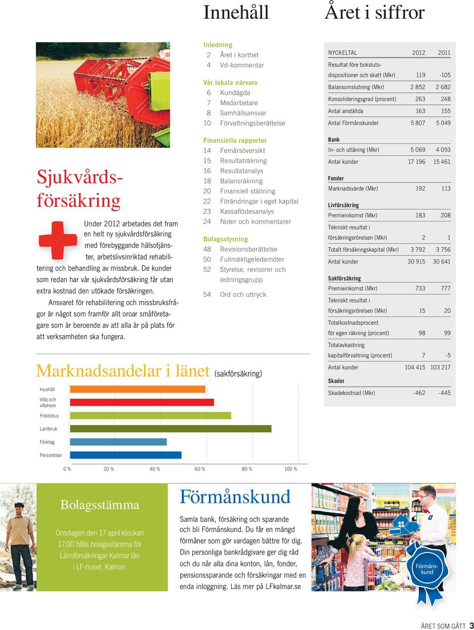 Ansvaret för rehabilitering och missbruksfrågor är något som framför allt oroar småföretagare som är beroende av att alla är på plats för att verksamheten ska fungera.