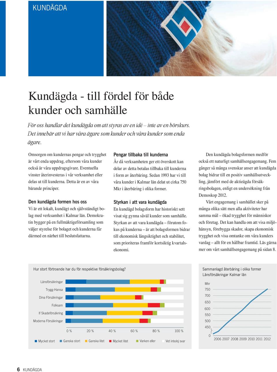 Eventuella vinster återinvesteras i vår verksamhet eller delas ut till kunderna. Detta är en av våra bärande principer.