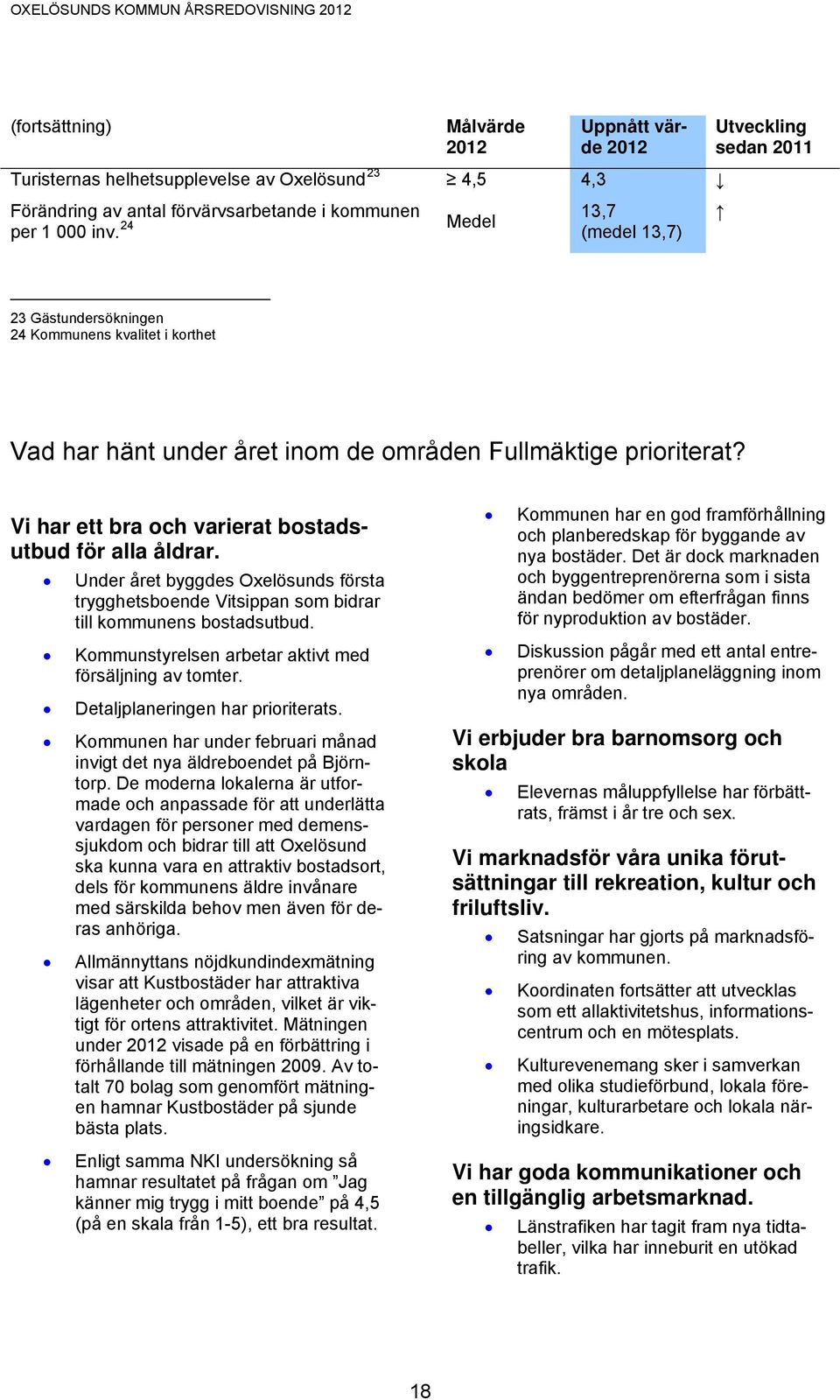 Vi har ett bra och varierat bostadsutbud för alla åldrar. Under året byggdes Oxelösunds första trygghetsboende Vitsippan som bidrar till kommunens bostadsutbud.