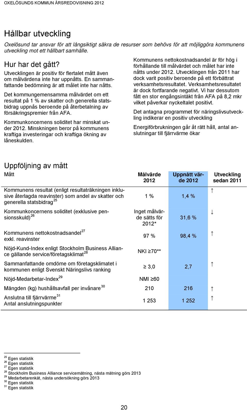 Det kommungemensamma målvärdet om ett resultat på 1 % av skatter och generella statsbidrag uppnås beroende på återbetalning av försäkringspremier från AFA.