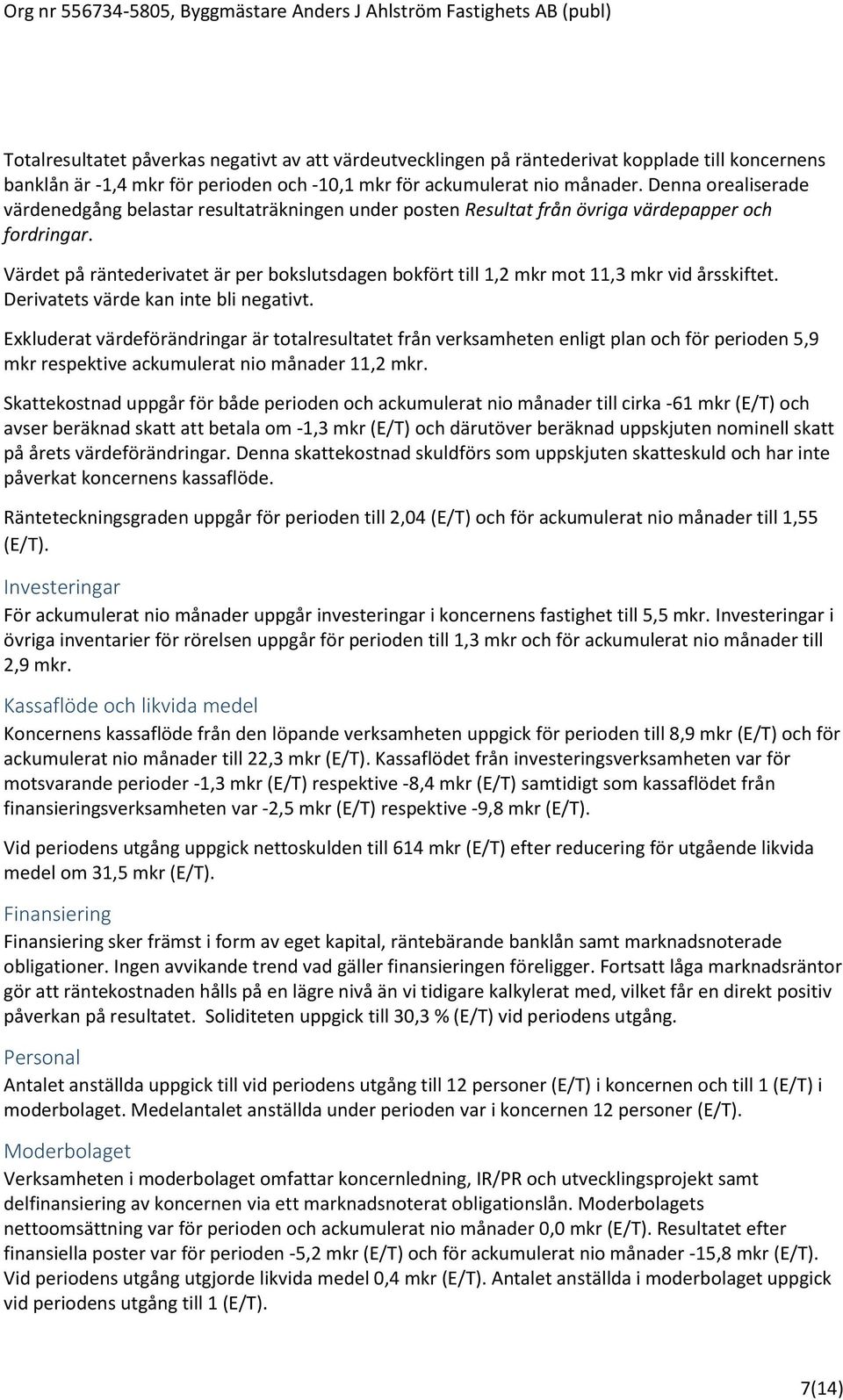 Värdet på räntederivatet är per bokslutsdagen bokfört till 1,2 mkr mot 11,3 mkr vid årsskiftet. Derivatets värde kan inte bli negativt.