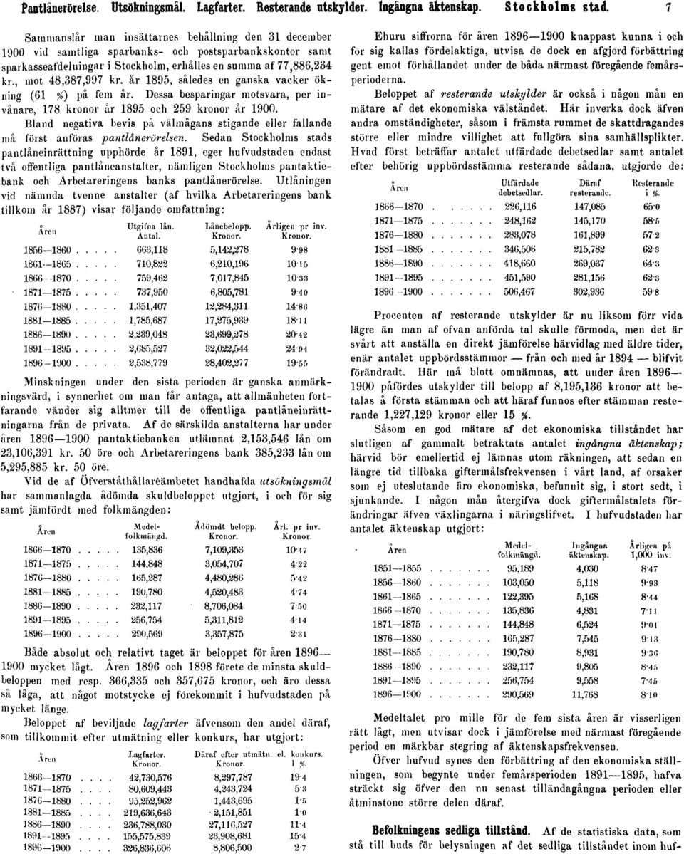 , mot 48,387,997 kr. år 1895, således en ganska vacker ökning (61 %) på fem år. Dessa besparingar motsvara, per invånare, 178 kronor år 1895 och 259 kronor år 1900.