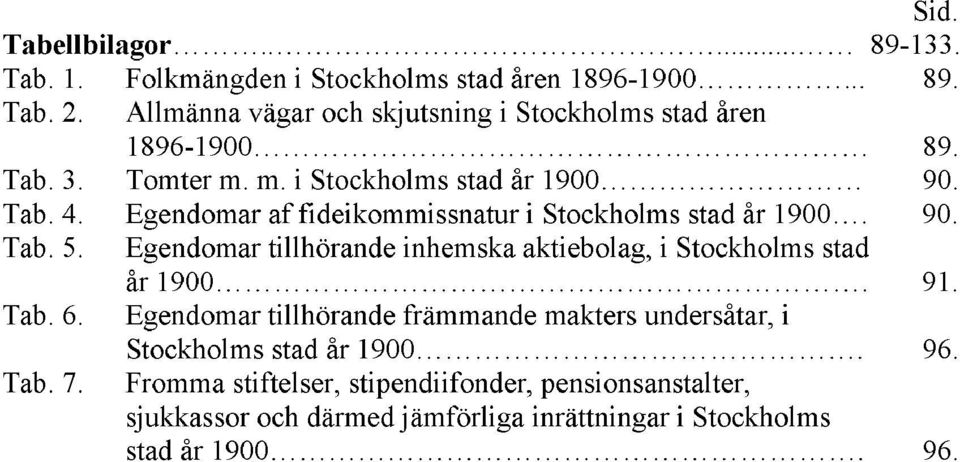 Egendomar af fideikommissnatur i Stockholms stad år 1900. 90. Tab. 5. Egendomar tillhörande inhemska aktiebolag, i Stockholms stad år 1900. 91. Tab. 6.