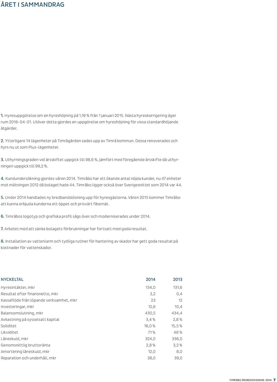 Dessa renoverades och hyrs nu ut som Pluslägenheter. 3. Uthyrningsgraden vid årsskiftet uppgick till 9,6 %, jämfört med föregående årsskifte då uthyrningen uppgick till 99,2 %. 4.