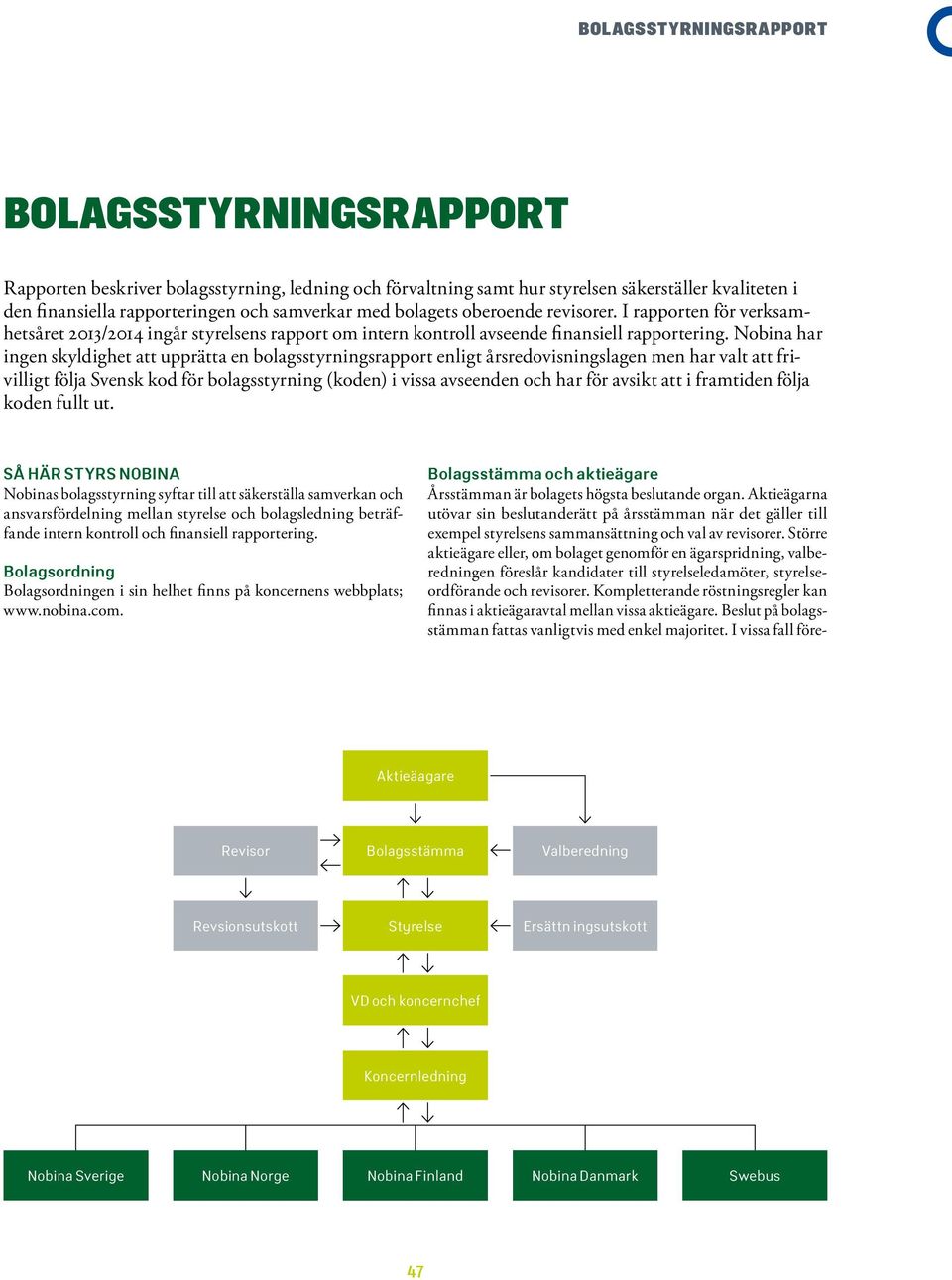 Nobina har ingen skyldighet att upprätta en bolagsstyrningsrapport enligt årsredovisningslagen men har valt att frivilligt följa Svensk kod för bolagsstyrning (koden) i vissa avseenden och har för