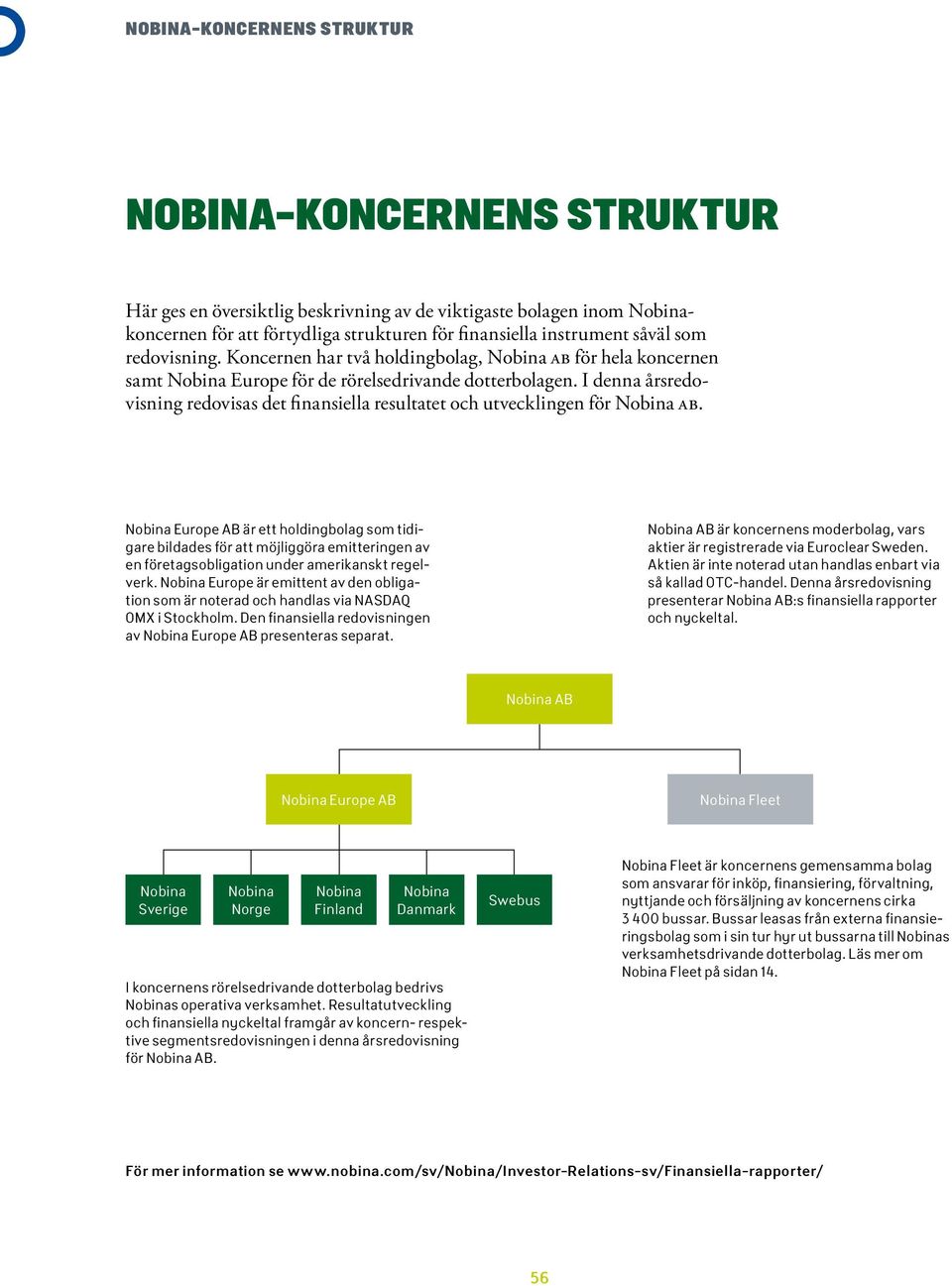 I denna årsredovisning redo visas det finansiella resultatet och utvecklingen för Nobina AB.