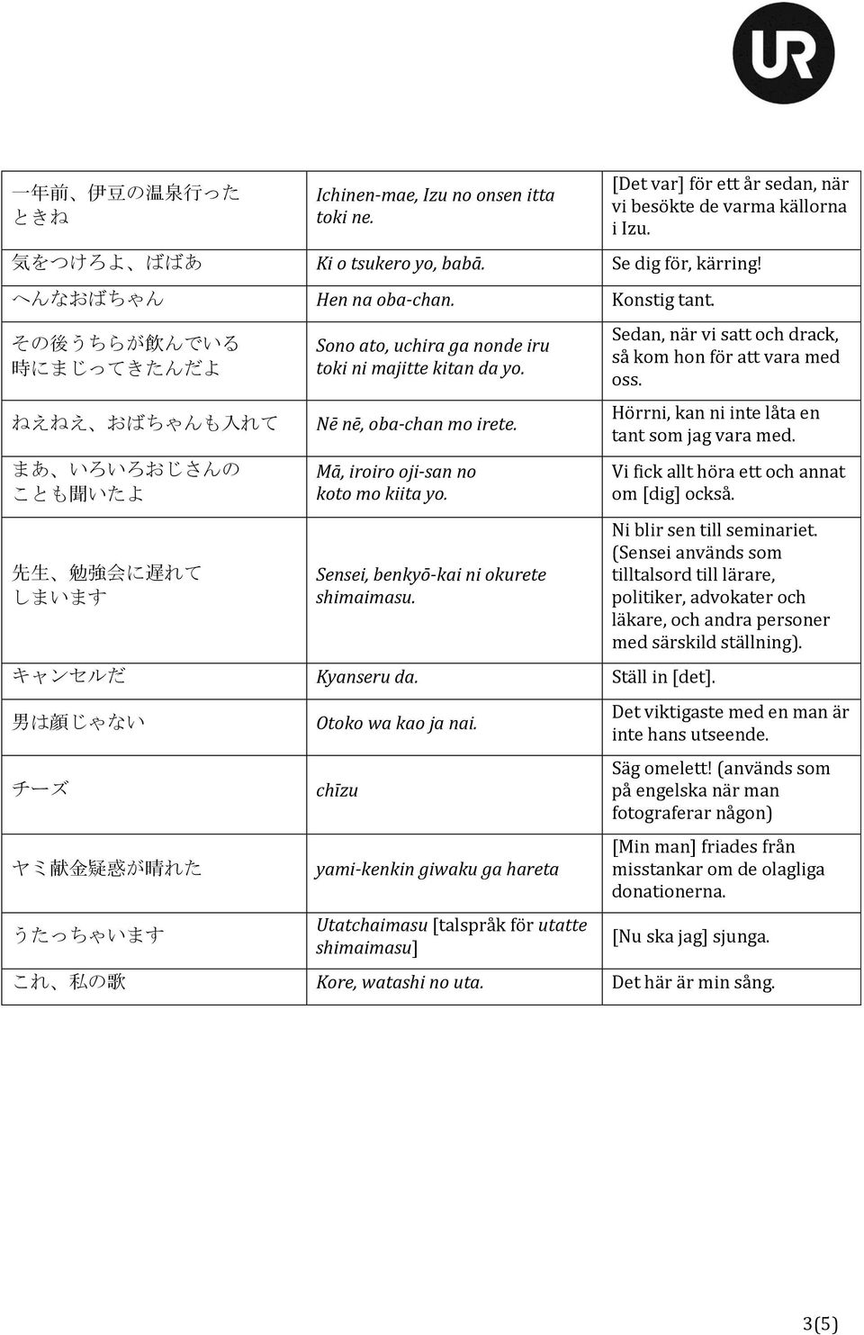 Nē nē, oba-chan mo irete. Mā, iroiro oji-san no koto mo kiita yo. Sensei, benkyō-kai ni okurete shimaimasu. Sedan, när vi satt och drack, så kom hon för att vara med oss.