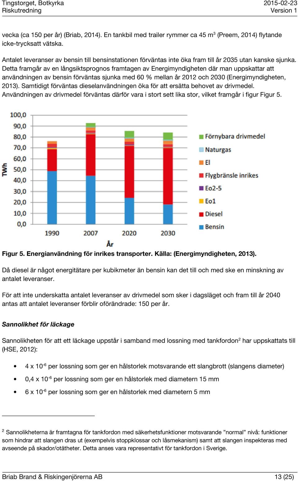 Detta framgår av en långsiktsprognos framtagen av Energimyndigheten där man uppskattar att användningen av bensin förväntas sjunka med 60 % mellan år 2012 och 2030 (Energimyndigheten, 2013).